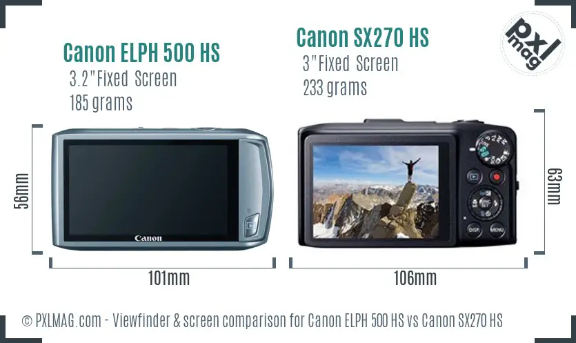 Canon ELPH 500 HS vs Canon SX270 HS Screen and Viewfinder comparison