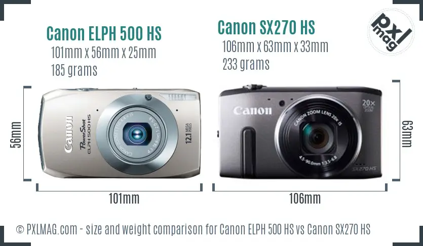 Canon ELPH 500 HS vs Canon SX270 HS size comparison