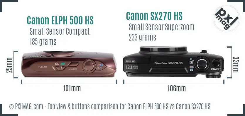 Canon ELPH 500 HS vs Canon SX270 HS top view buttons comparison