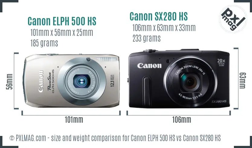 Canon ELPH 500 HS vs Canon SX280 HS size comparison Canon ELPH 500 HS vs Canon SX280 HS size comparison