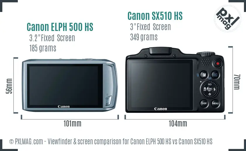Canon ELPH 500 HS vs Canon SX510 HS Screen and Viewfinder comparison