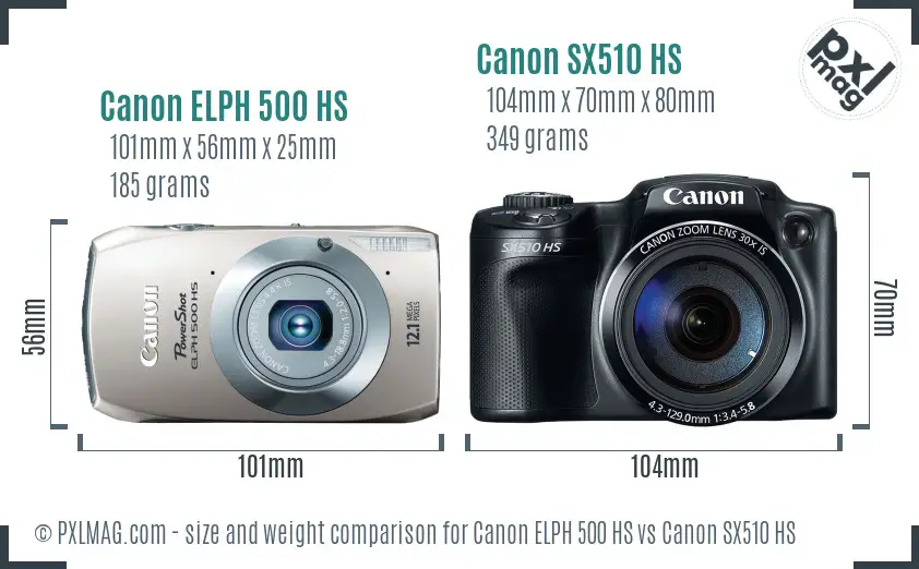 Canon ELPH 500 HS vs Canon SX510 HS size comparison