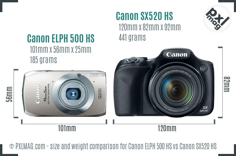 Canon ELPH 500 HS vs Canon SX520 HS size comparison