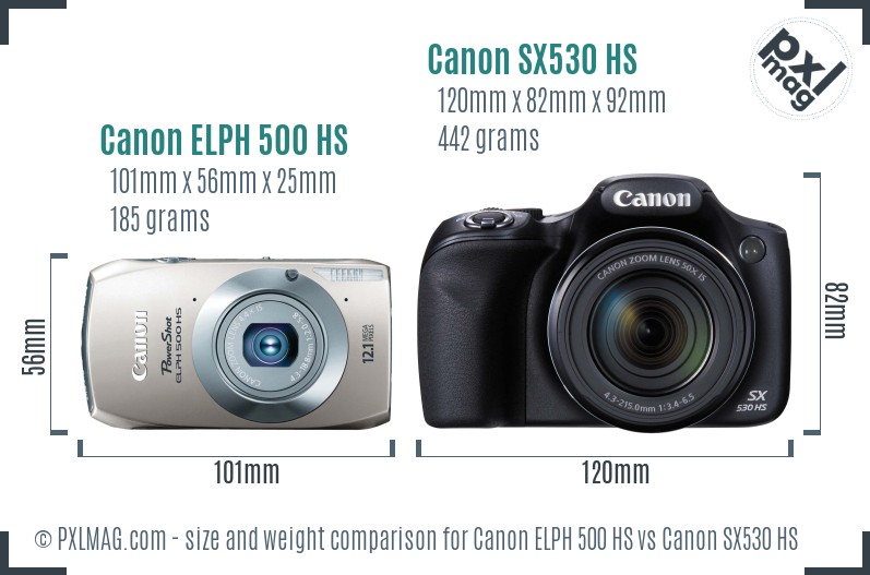 Canon ELPH 500 HS vs Canon SX530 HS size comparison