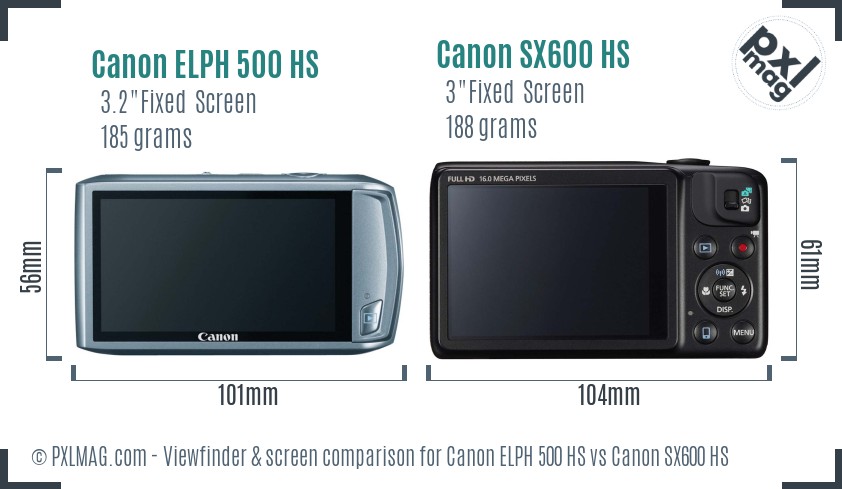 Canon ELPH 500 HS vs Canon SX600 HS Screen and Viewfinder comparison