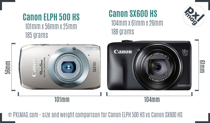Canon ELPH 500 HS vs Canon SX600 HS size comparison Canon ELPH 500 HS vs Canon SX600 HS size comparison