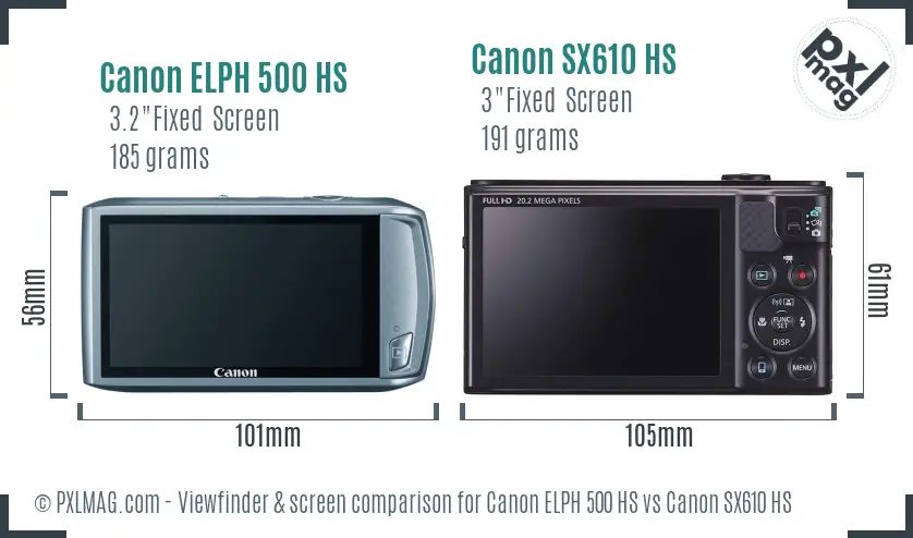 Canon ELPH 500 HS vs Canon SX610 HS Screen and Viewfinder comparison