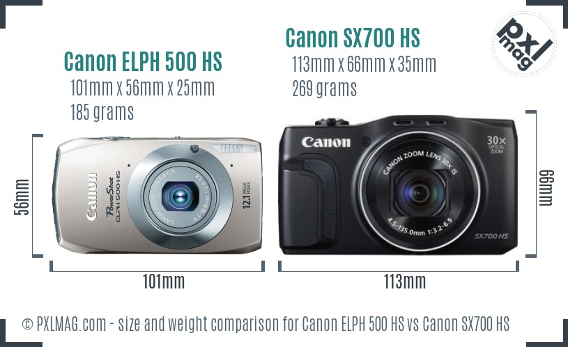 Canon ELPH 500 HS vs Canon SX700 HS size comparison