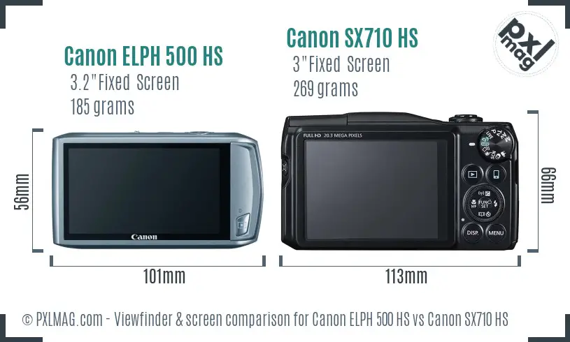 Canon ELPH 500 HS vs Canon SX710 HS Screen and Viewfinder comparison Canon ELPH 500 HS vs Canon SX710 HS Screen and Viewfinder comparison