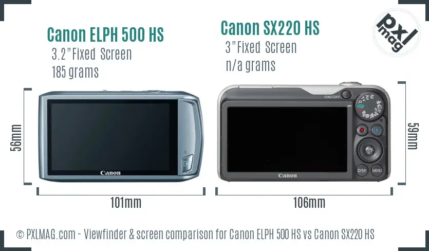 Canon ELPH 500 HS vs Canon SX220 HS Screen and Viewfinder comparison