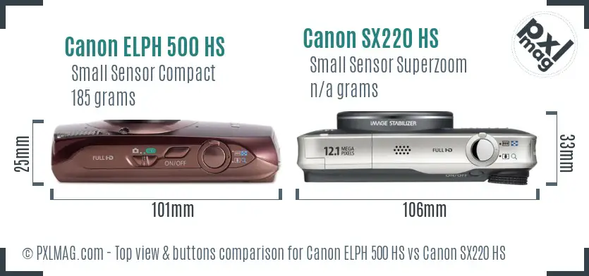 Canon ELPH 500 HS vs Canon SX220 HS top view buttons comparison