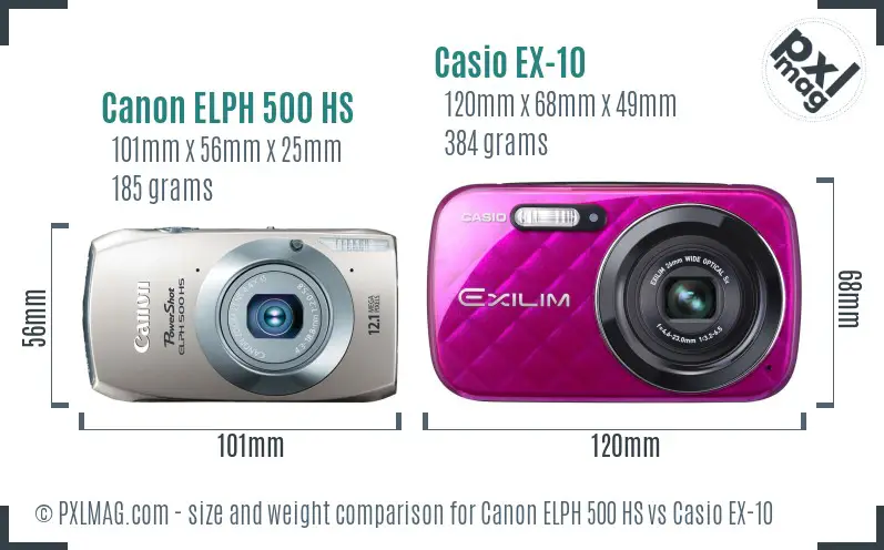 Canon ELPH 500 HS vs Casio EX-10 size comparison