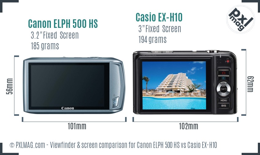 Canon ELPH 500 HS vs Casio EX-H10 Screen and Viewfinder comparison
