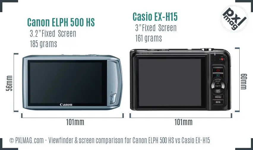 Canon ELPH 500 HS vs Casio EX-H15 Screen and Viewfinder comparison