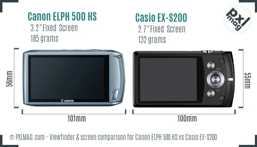 Canon ELPH 500 HS vs Casio EX-S200 Screen and Viewfinder comparison