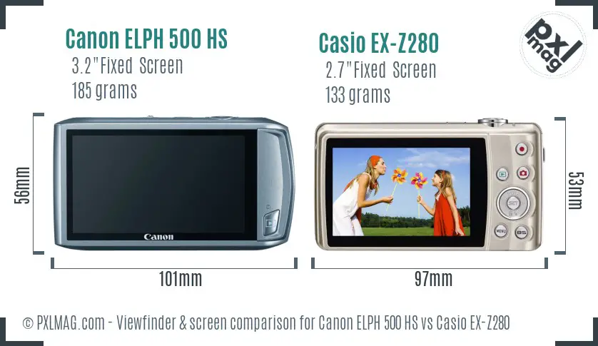 Canon ELPH 500 HS vs Casio EX-Z280 Screen and Viewfinder comparison