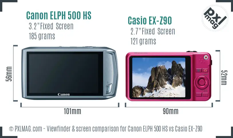 Canon ELPH 500 HS vs Casio EX-Z90 Screen and Viewfinder comparison