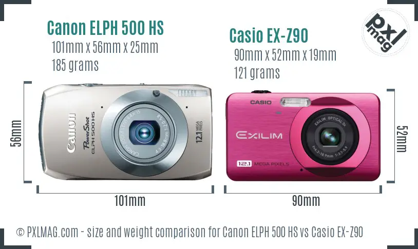 Canon ELPH 500 HS vs Casio EX-Z90 size comparison