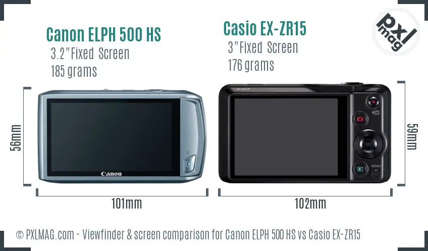 Canon ELPH 500 HS vs Casio EX-ZR15 Screen and Viewfinder comparison