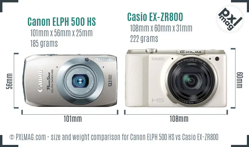 Canon ELPH 500 HS vs Casio EX-ZR800 size comparison Canon ELPH 500 HS vs Casio EX-ZR800 size comparison