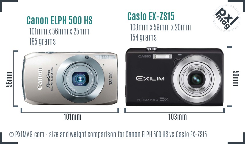 Canon ELPH 500 HS vs Casio EX-ZS15 size comparison Canon ELPH 500 HS vs Casio EX-ZS15 size comparison
