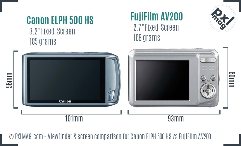 Canon ELPH 500 HS vs FujiFilm AV200 Screen and Viewfinder comparison