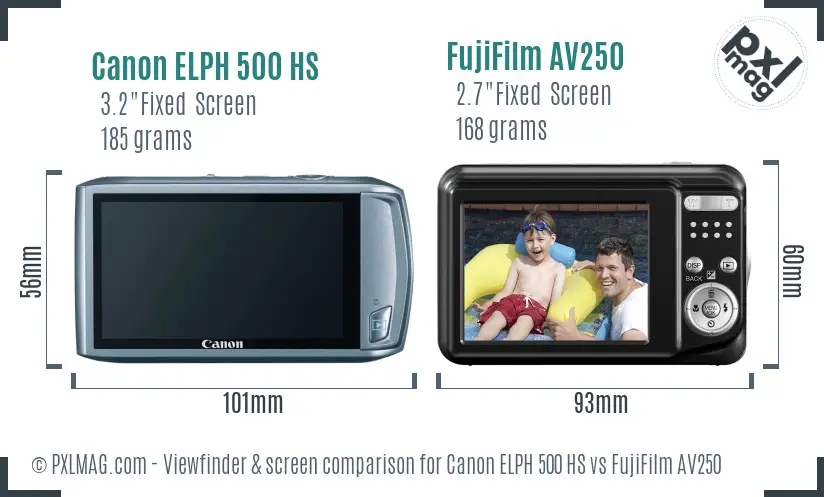 Canon ELPH 500 HS vs FujiFilm AV250 Screen and Viewfinder comparison Canon ELPH 500 HS vs FujiFilm AV250 Screen and Viewfinder comparison