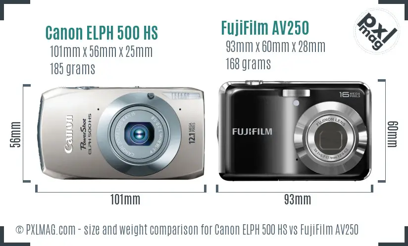 Canon ELPH 500 HS vs FujiFilm AV250 size comparison Canon ELPH 500 HS vs FujiFilm AV250 size comparison