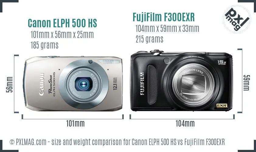 Canon ELPH 500 HS vs FujiFilm F300EXR size comparison Canon ELPH 500 HS vs FujiFilm F300EXR size comparison