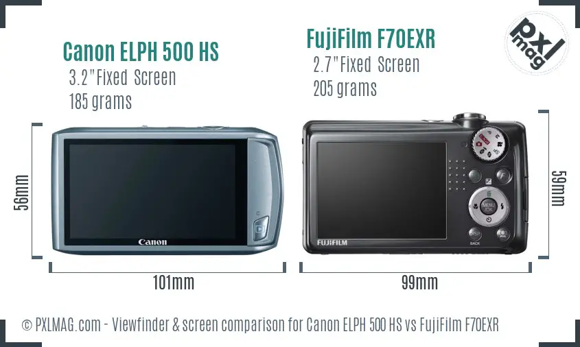 Canon ELPH 500 HS vs FujiFilm F70EXR Screen and Viewfinder comparison