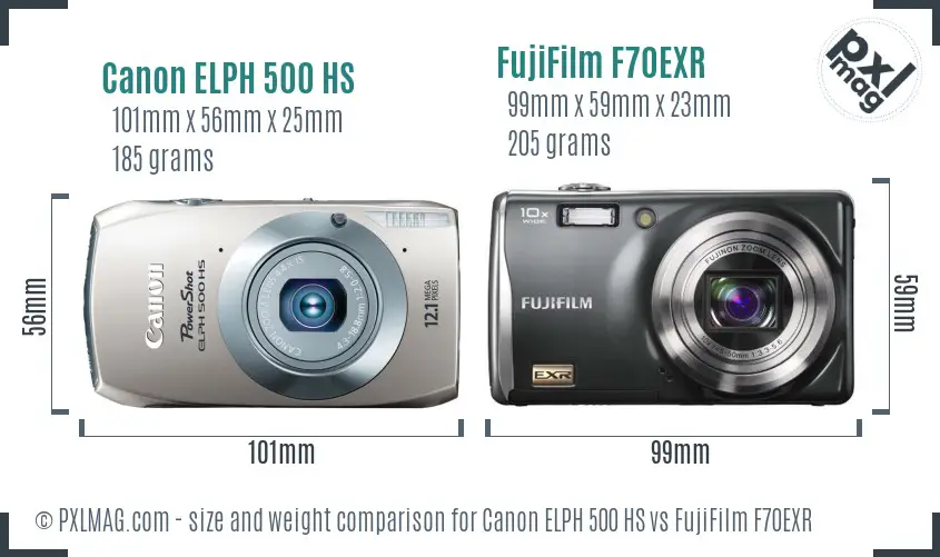 Canon ELPH 500 HS vs FujiFilm F70EXR size comparison