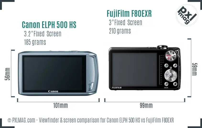 Canon ELPH 500 HS vs FujiFilm F80EXR Screen and Viewfinder comparison
