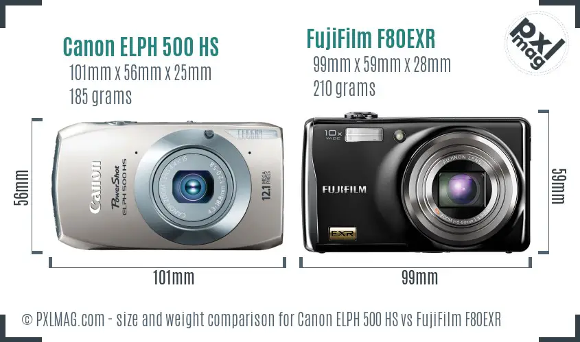 Canon ELPH 500 HS vs FujiFilm F80EXR size comparison