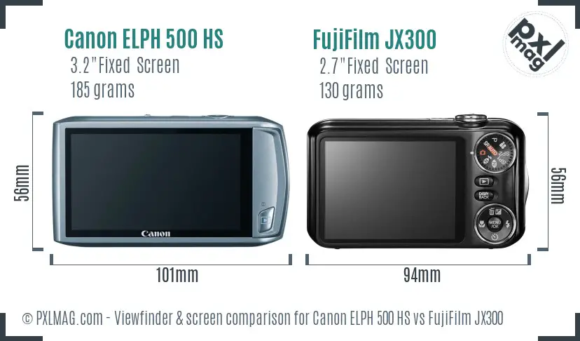 Canon ELPH 500 HS vs FujiFilm JX300 Screen and Viewfinder comparison