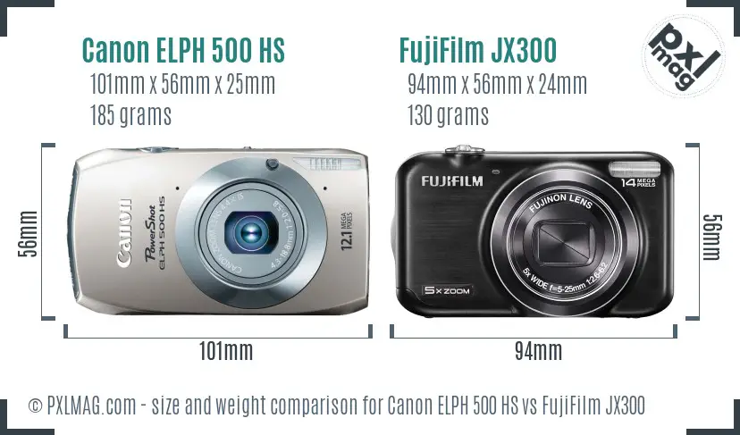 Canon ELPH 500 HS vs FujiFilm JX300 size comparison