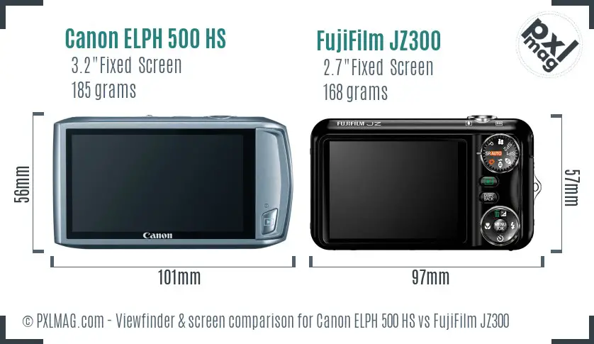 Canon ELPH 500 HS vs FujiFilm JZ300 Screen and Viewfinder comparison