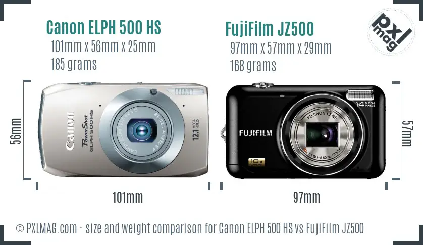 Canon ELPH 500 HS vs FujiFilm JZ500 size comparison