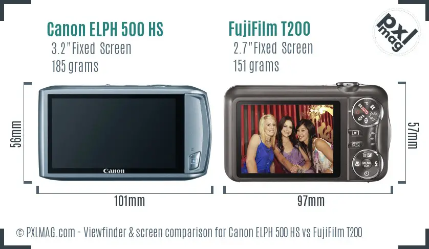 Canon ELPH 500 HS vs FujiFilm T200 Screen and Viewfinder comparison