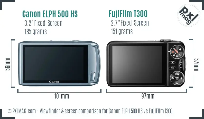 Canon ELPH 500 HS vs FujiFilm T300 Screen and Viewfinder comparison