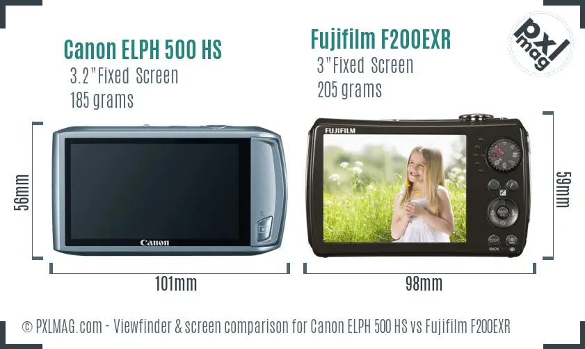 Canon ELPH 500 HS vs Fujifilm F200EXR Screen and Viewfinder comparison