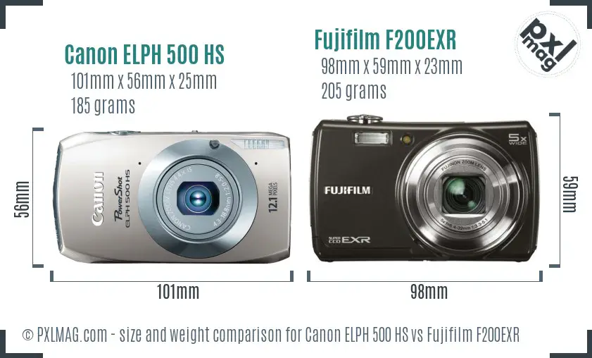Canon ELPH 500 HS vs Fujifilm F200EXR size comparison