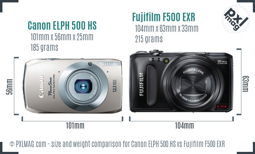 Canon ELPH 500 HS vs Fujifilm F500 EXR size comparison