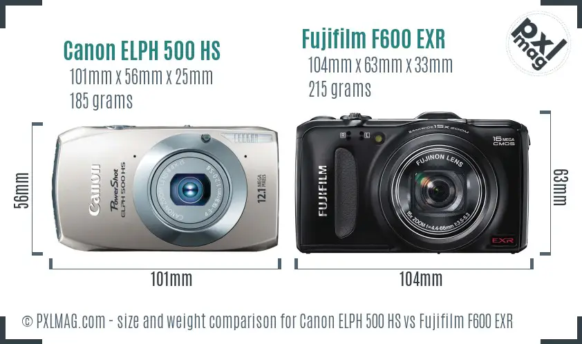 Canon ELPH 500 HS vs Fujifilm F600 EXR size comparison