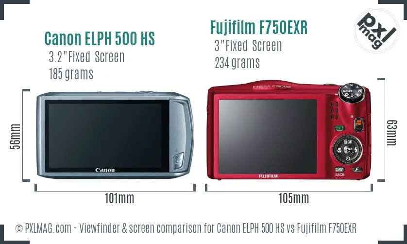 Canon ELPH 500 HS vs Fujifilm F750EXR Screen and Viewfinder comparison Canon ELPH 500 HS vs Fujifilm F750EXR Screen and Viewfinder comparison