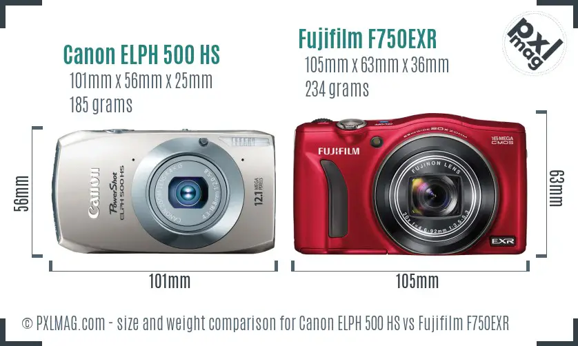 Canon ELPH 500 HS vs Fujifilm F750EXR size comparison Canon ELPH 500 HS vs Fujifilm F750EXR size comparison