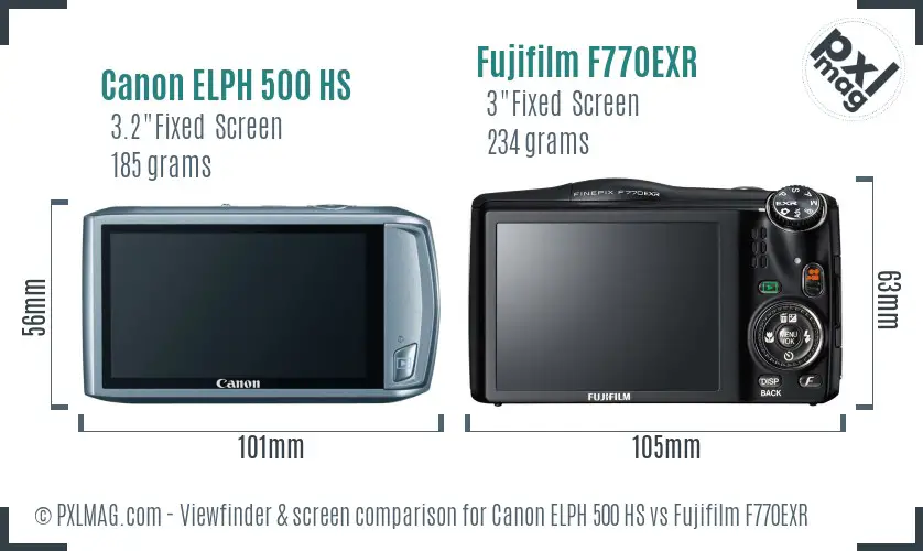 Canon ELPH 500 HS vs Fujifilm F770EXR Screen and Viewfinder comparison