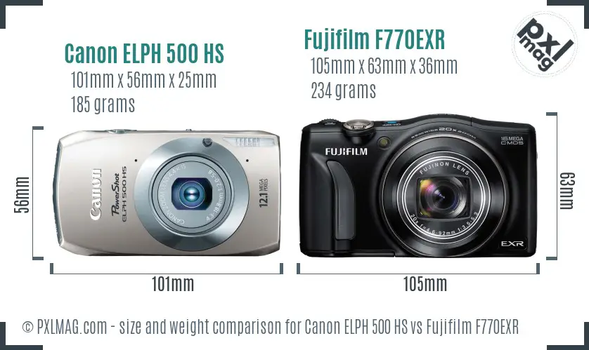Canon ELPH 500 HS vs Fujifilm F770EXR size comparison