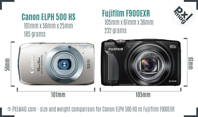 Canon ELPH 500 HS vs Fujifilm F900EXR size comparison