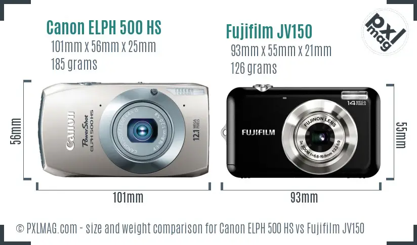 Canon ELPH 500 HS vs Fujifilm JV150 size comparison
