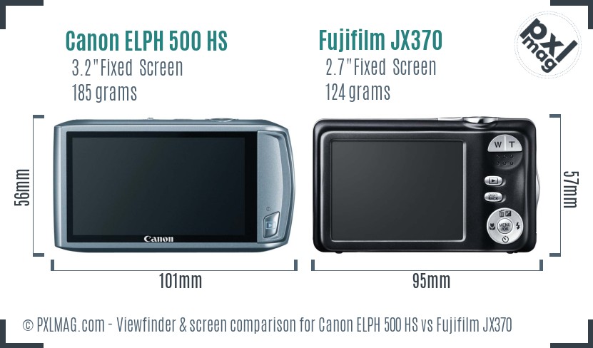 Canon ELPH 500 HS vs Fujifilm JX370 Screen and Viewfinder comparison